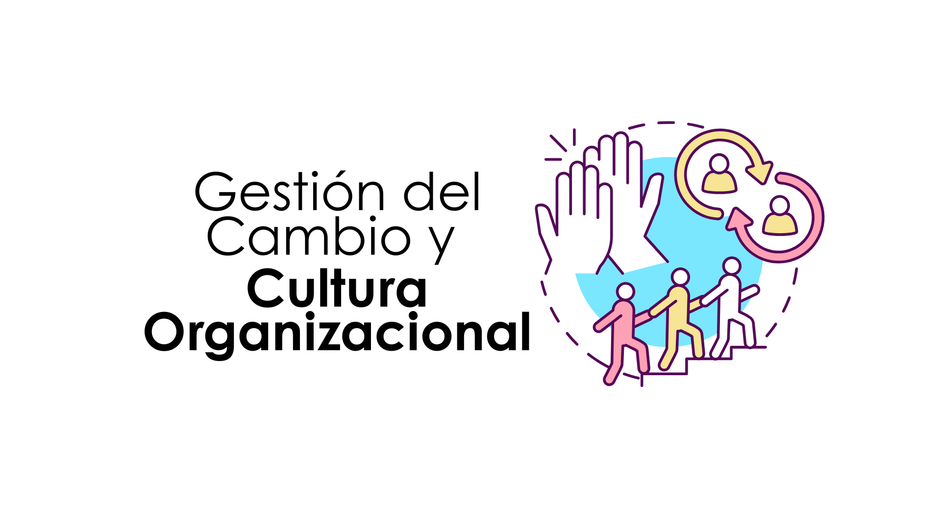Gestion del Cambio y Cultura Organizacional GRUPO 1
